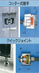 セグメント組立施工における自動継手の開発