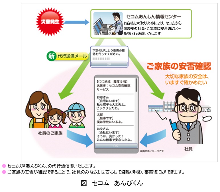 セコム 安否 確認