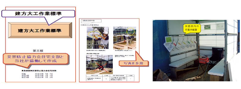 作業標準(手順)書「建方大工」写真