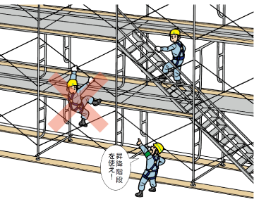 建設従事者教育 不安全行動防止のために 技能講習 各種教育のご案内 建災防