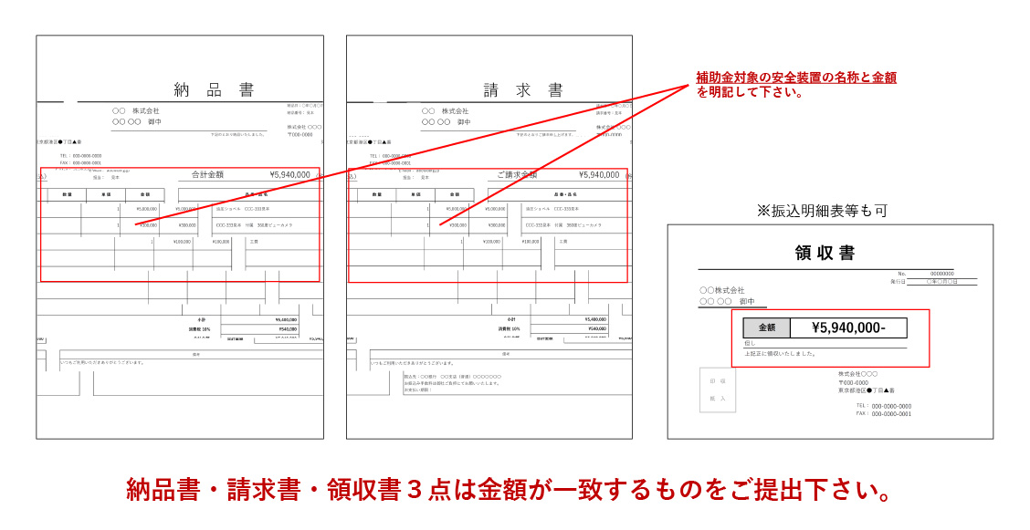 ④⑤⑥ 記入例