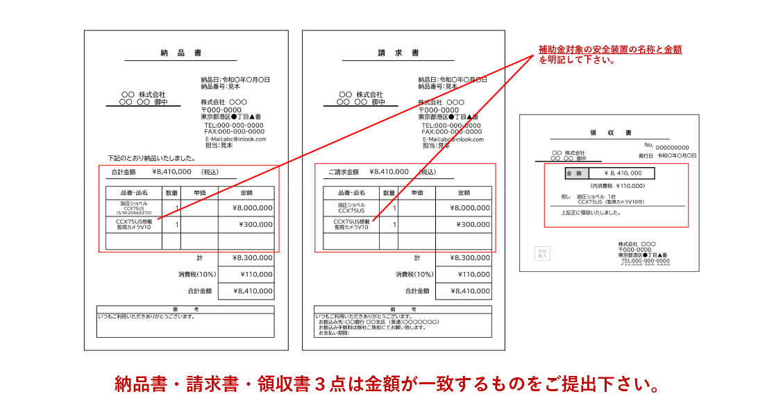 ④⑤⑥ 記入例