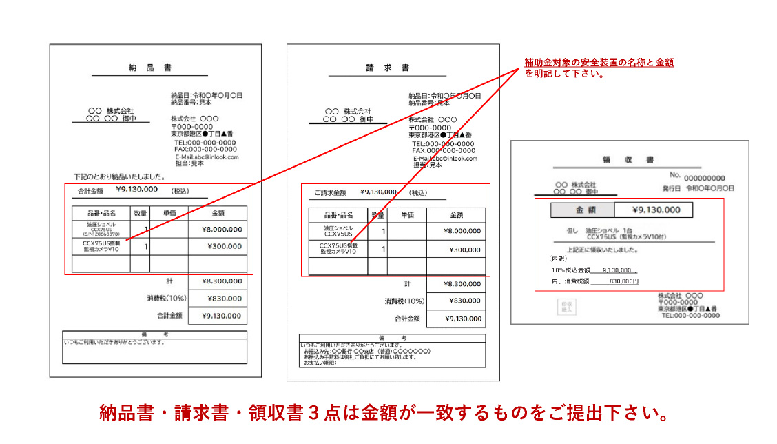 ⑥ 記入例