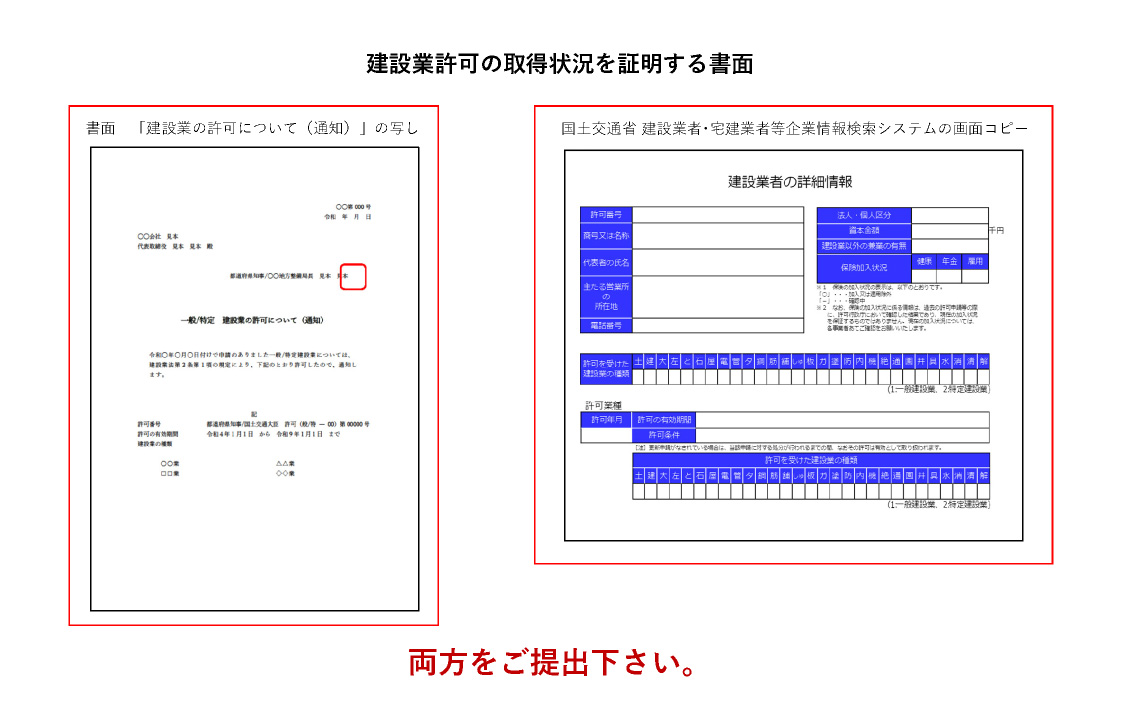 ②建設業許可の取得状況を証明する書面 記入例