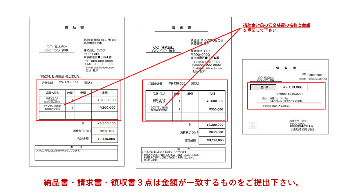 ⑥ 記入例