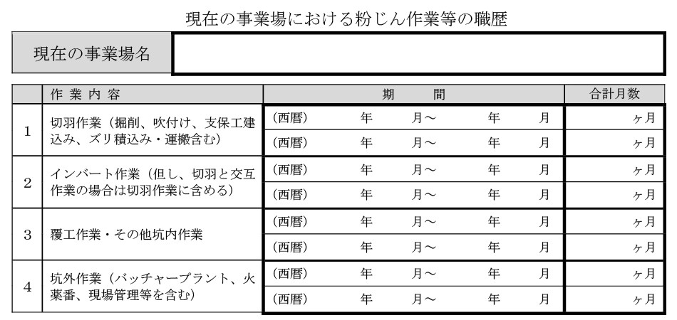 現在の事業場における粉じん作業等の職歴図説